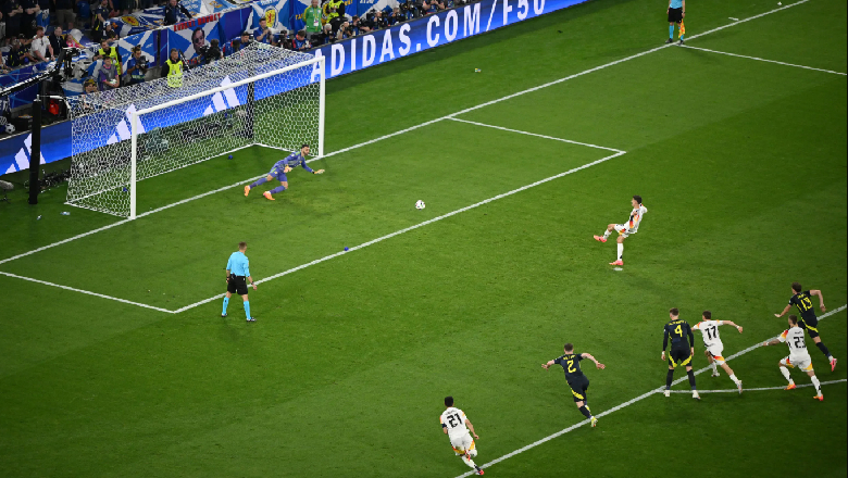 When did penalties in football start?  - Ảnh 3