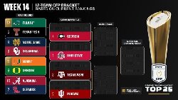 The search for one of the ugliest rivalry trophies in college sports: King Spud